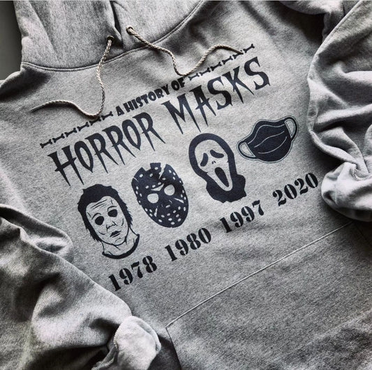 The History of Horror Masks