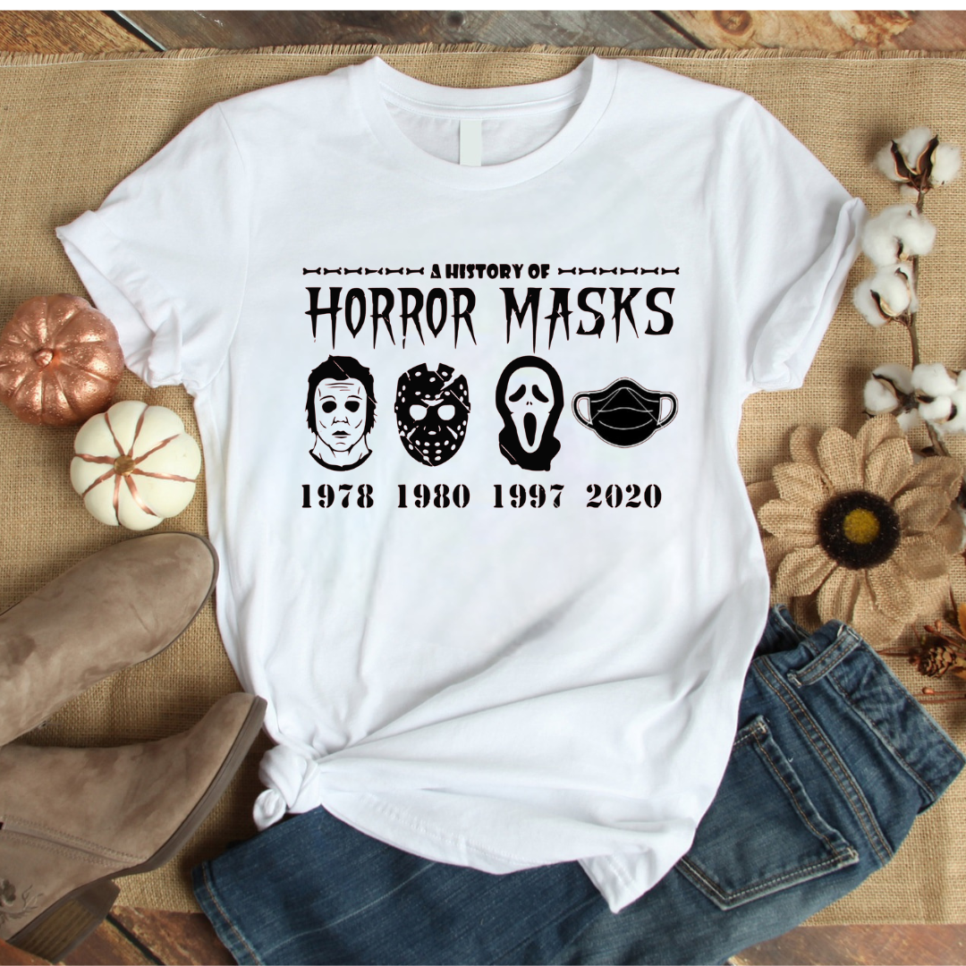 The History of Horror Masks